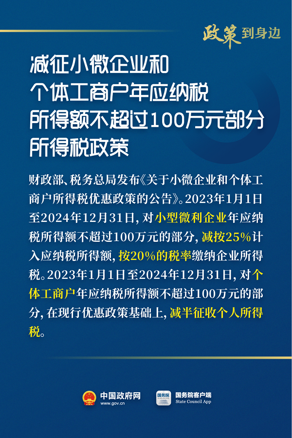 惠及广大经营主体！这些税费优惠政策延续和优化(图3)